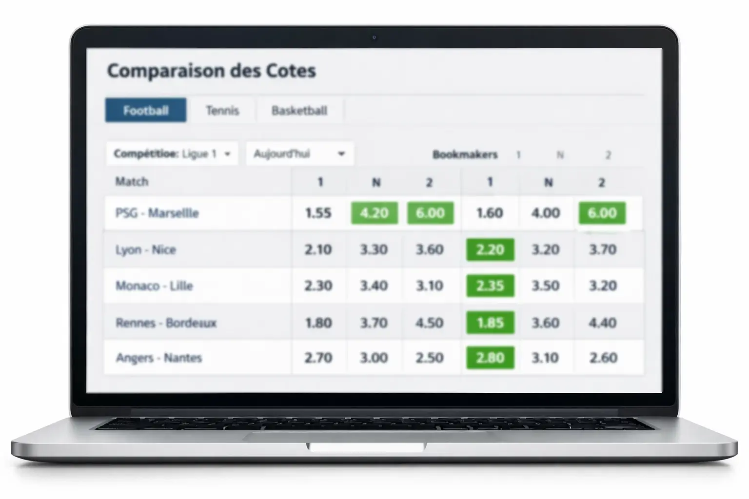 Interface d'un comparateur de cotes avec liste des bookmakers