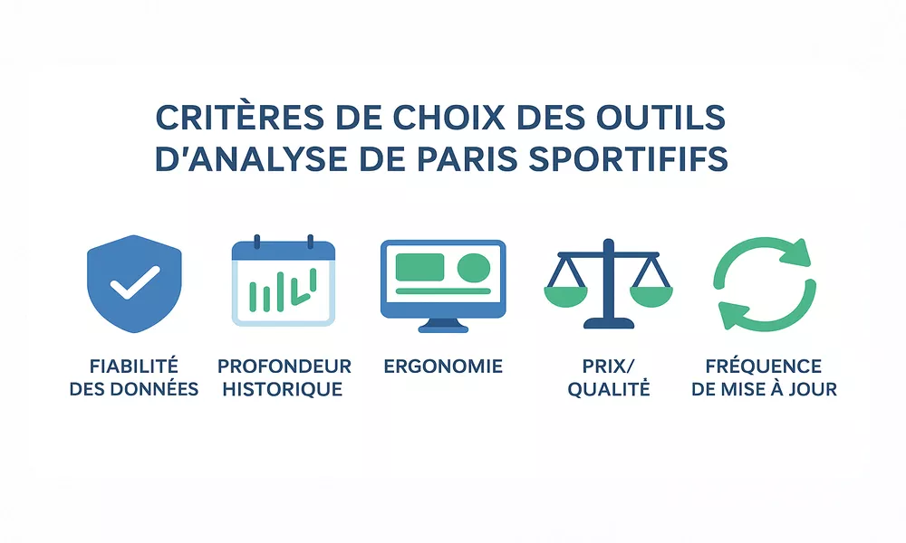 Infographie des 5 critères essentiels pour choisir ses outils de paris sportifs